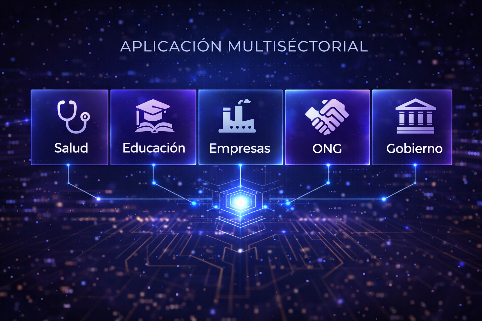 Aplicación multisectorial de NEXUSIA